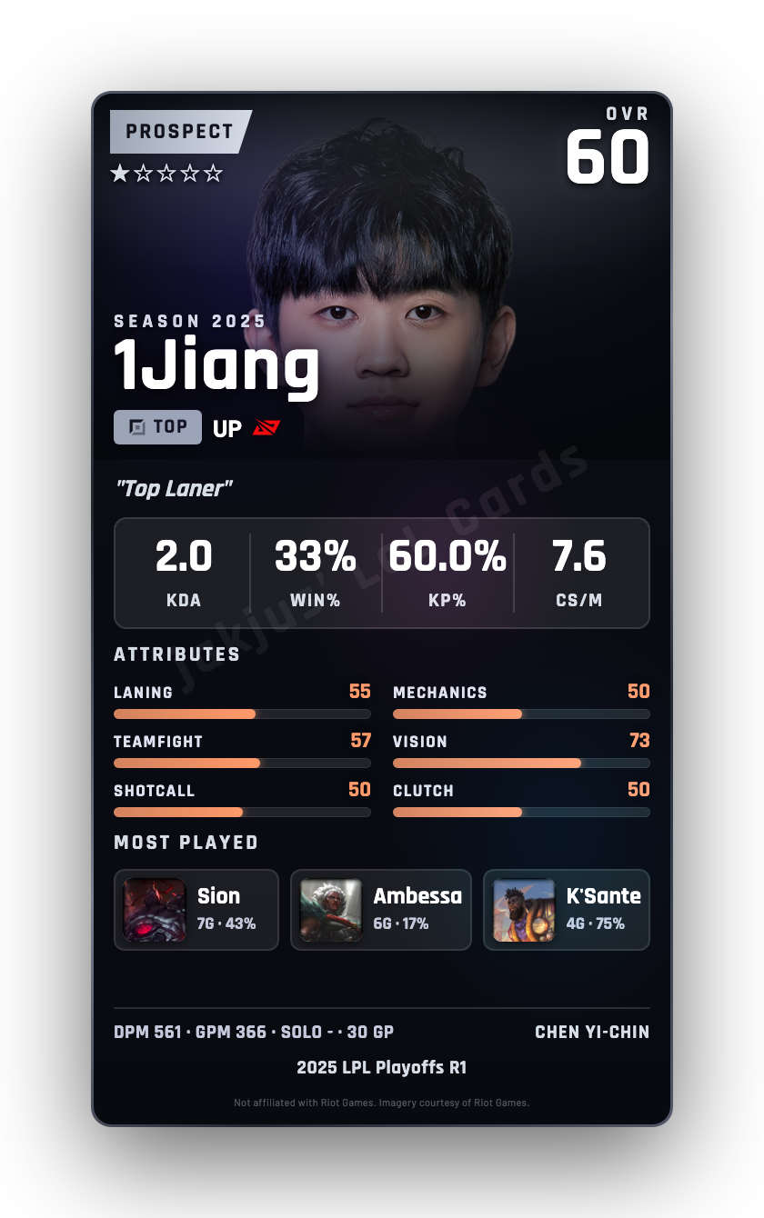 1Jiang