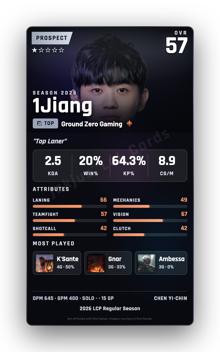 1Jiang