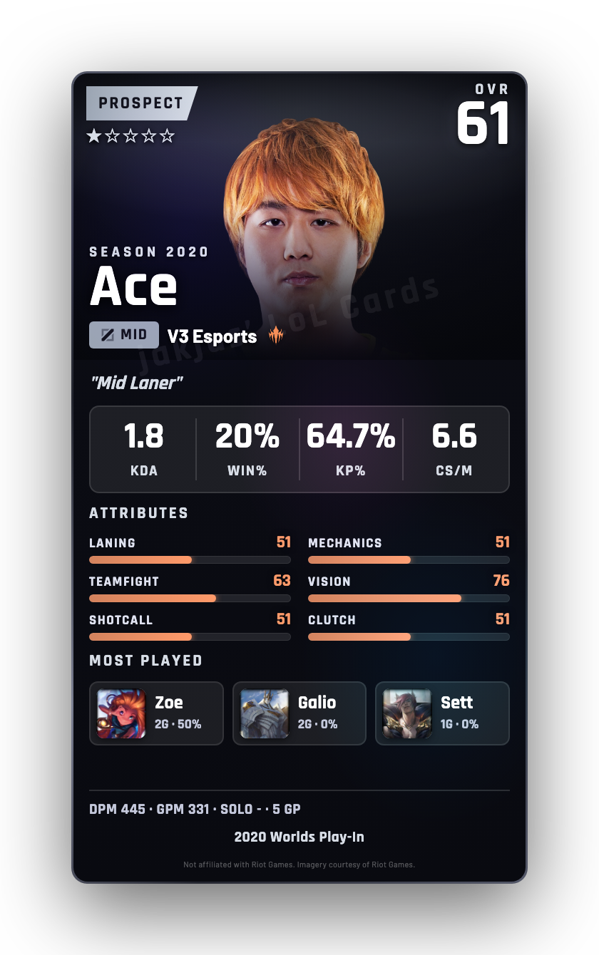 Ace