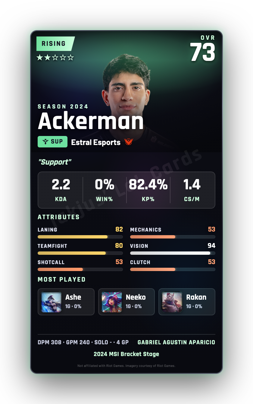 Ackerman