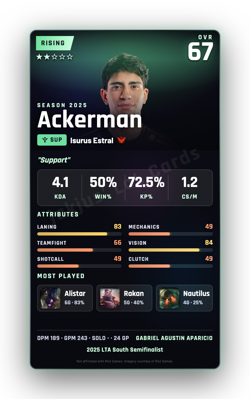 Ackerman