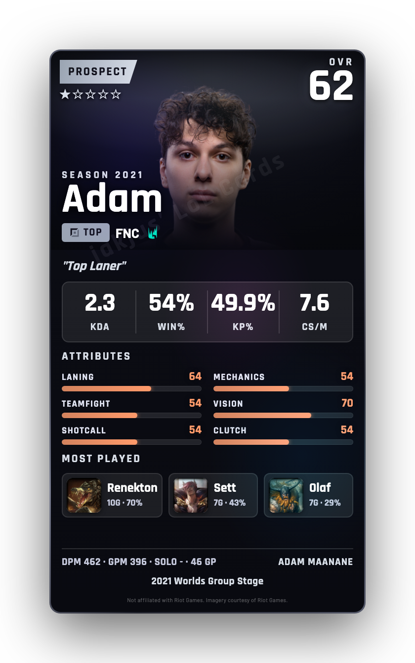 Adam