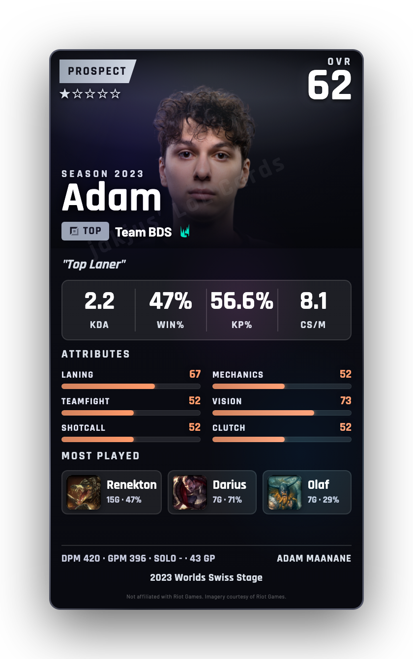 Adam