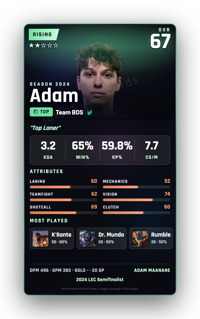 Adam