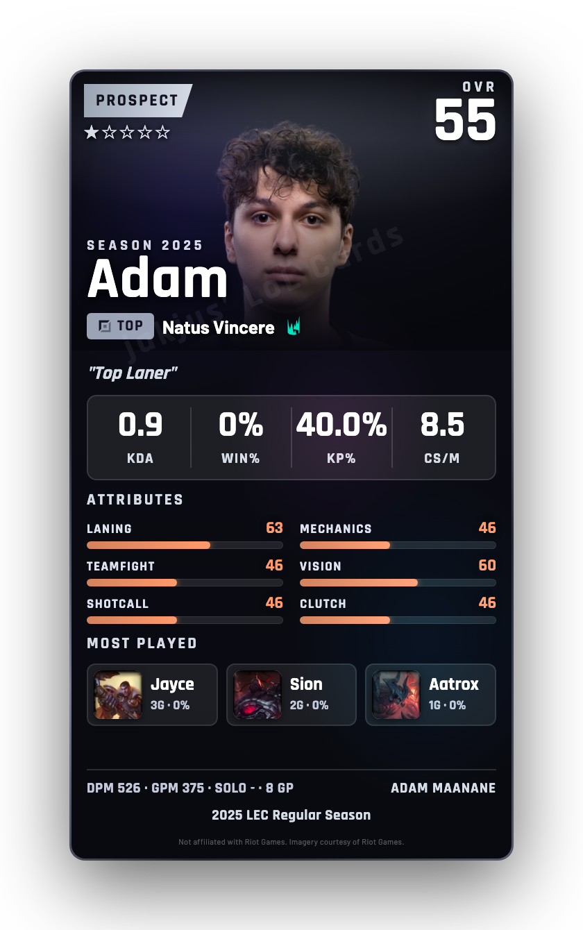 Adam