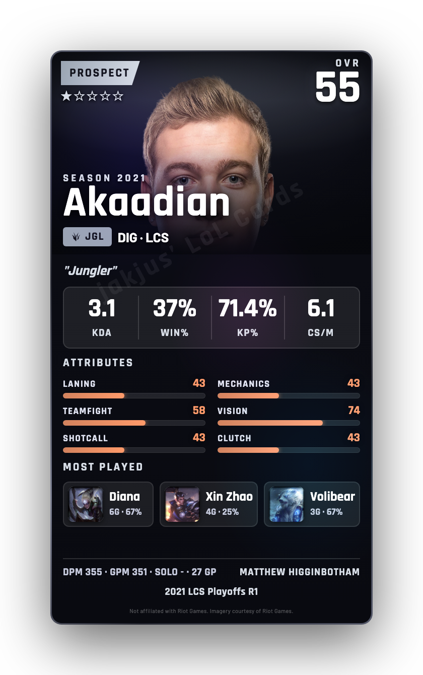 Akaadian