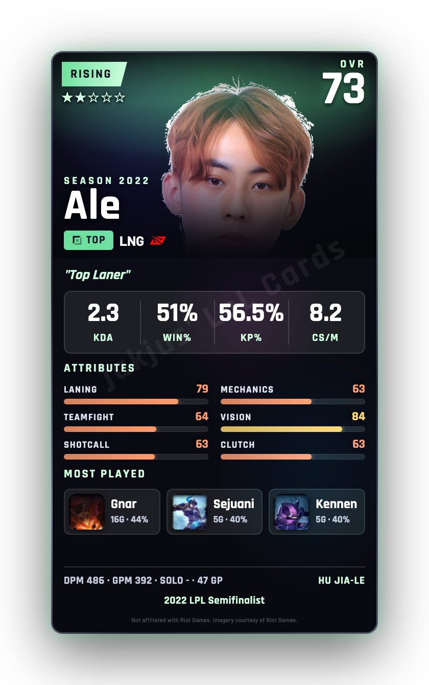Ale