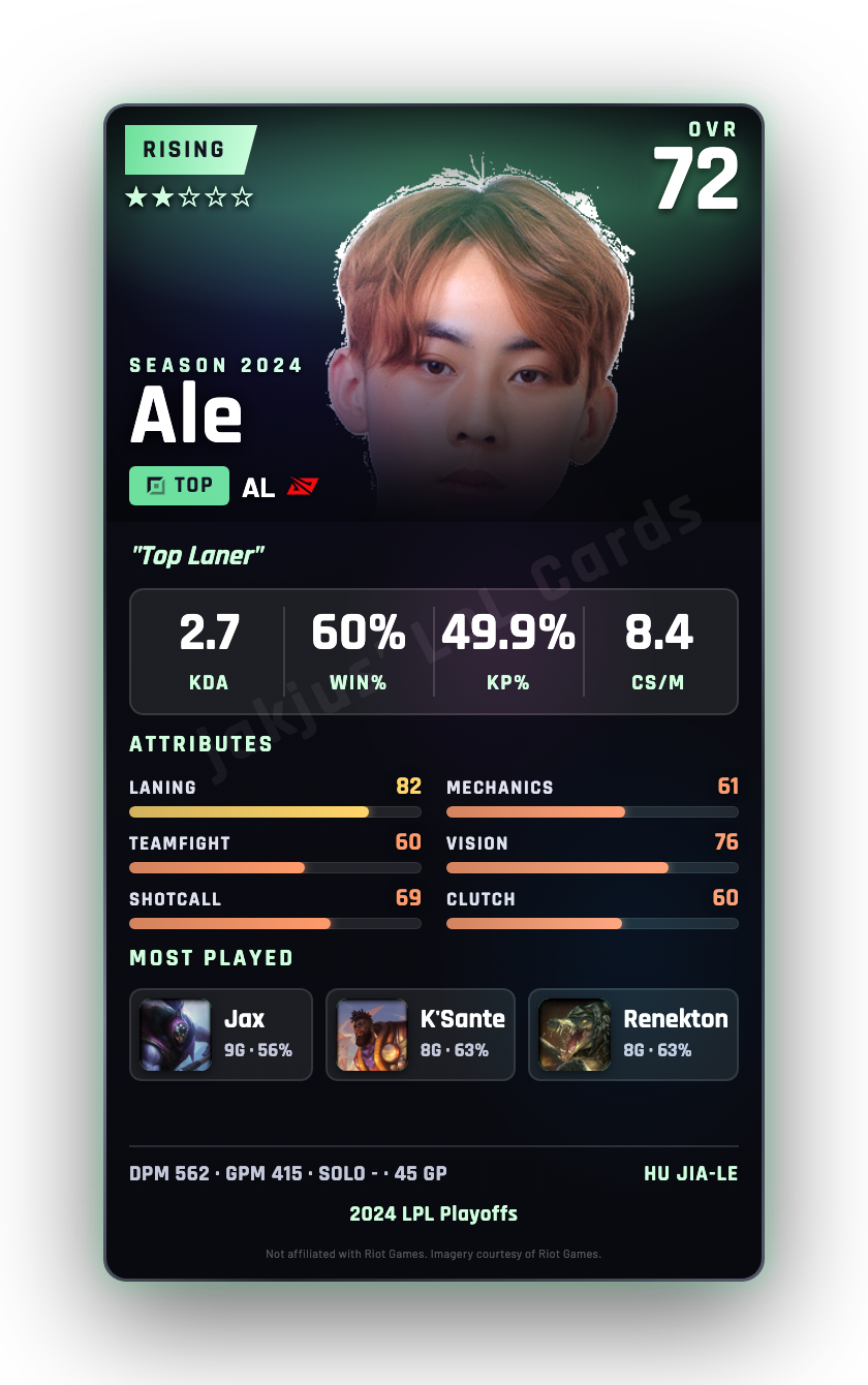 Ale