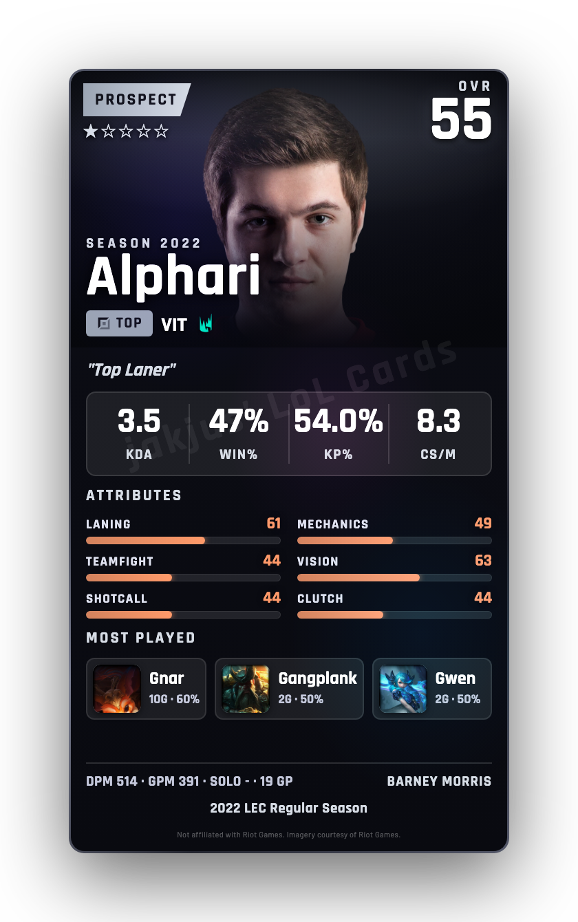 Alphari