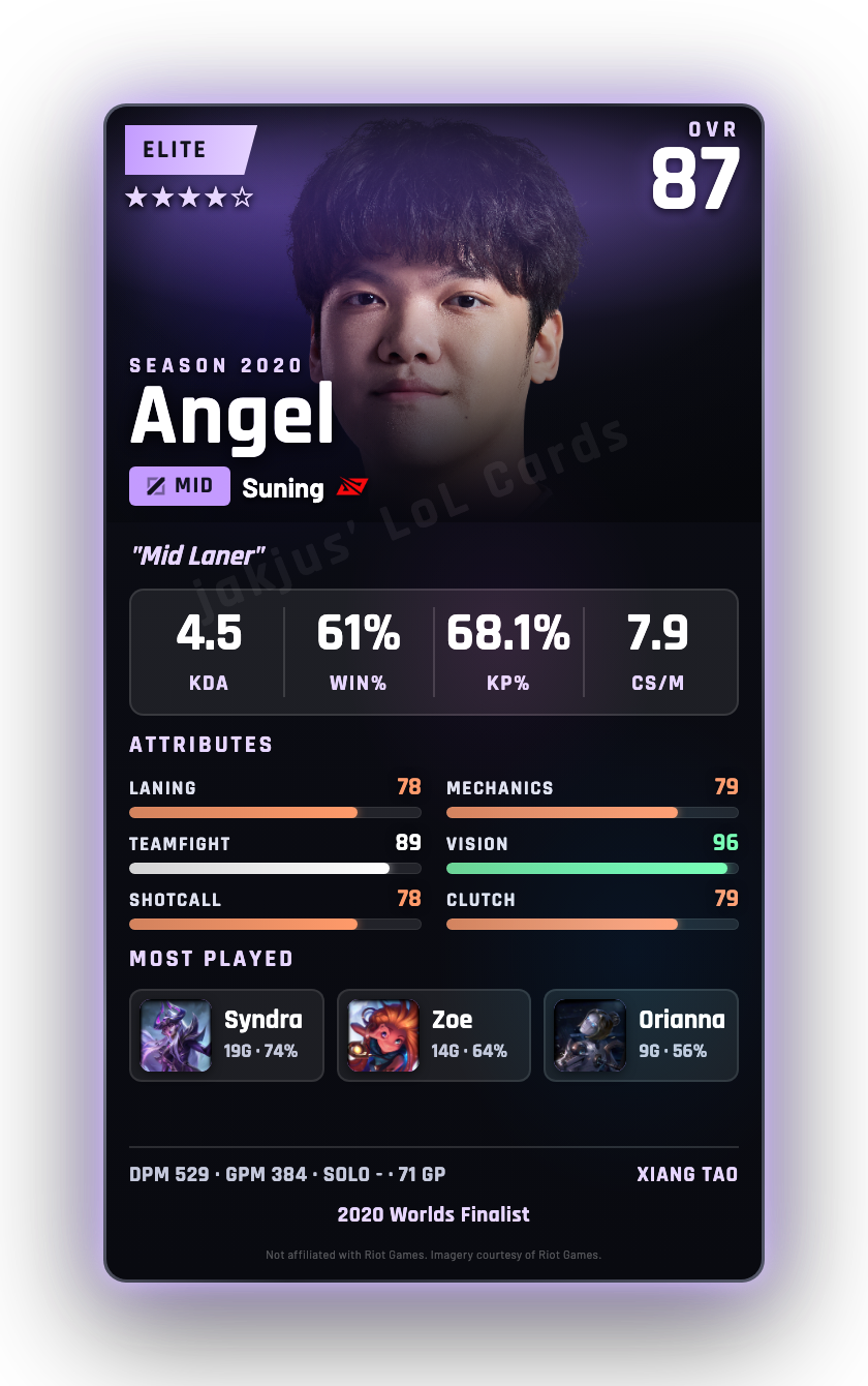 Angel