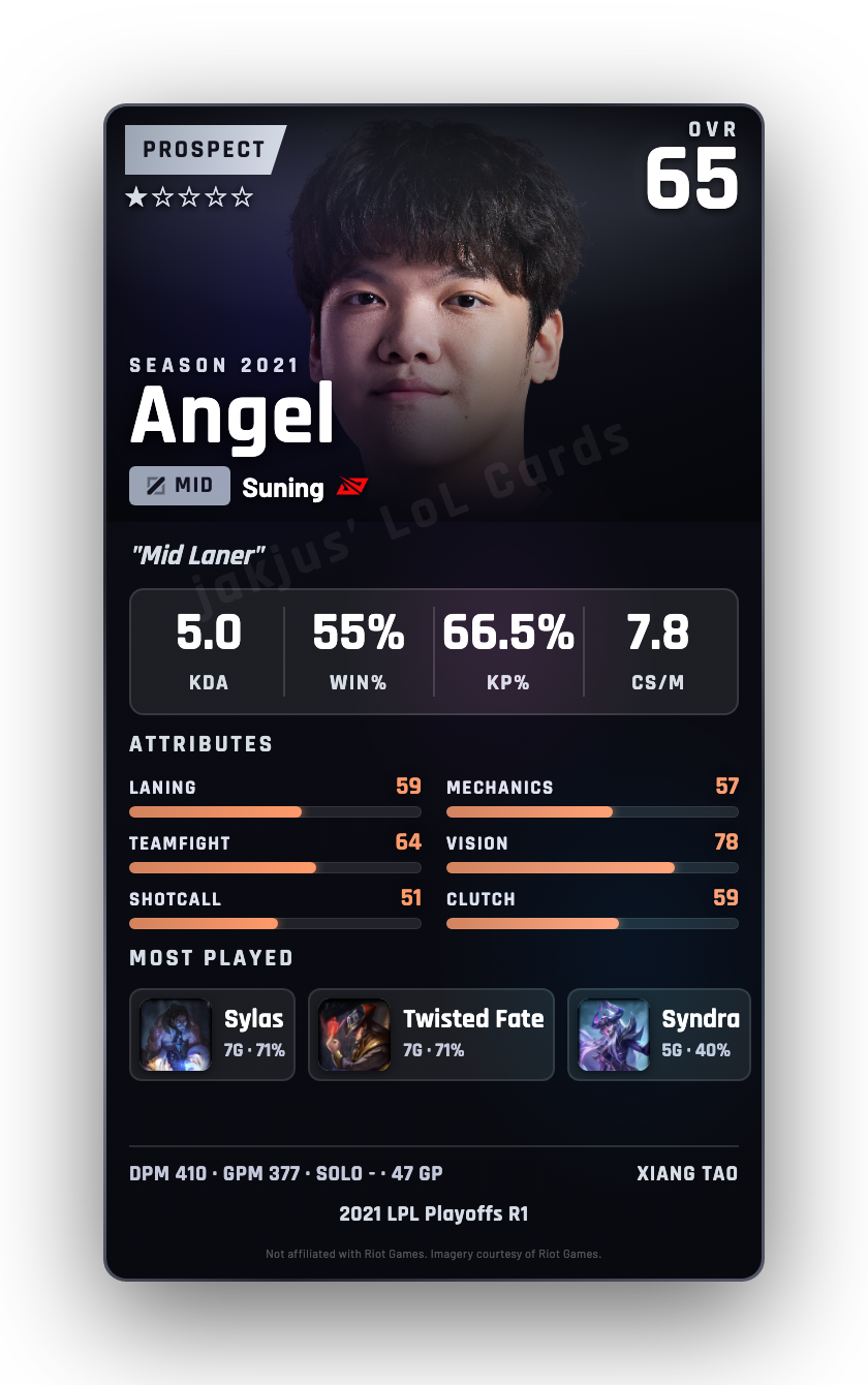 Angel