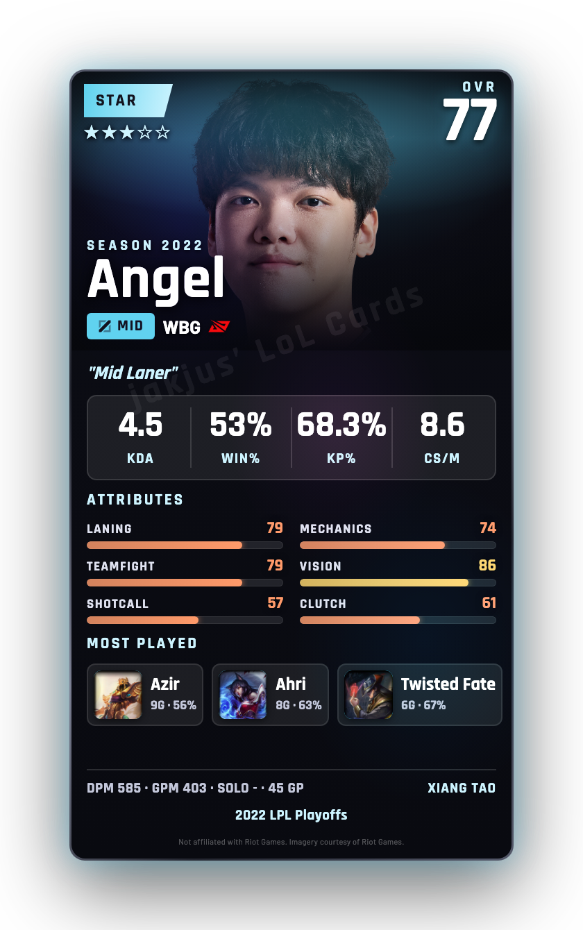 Angel