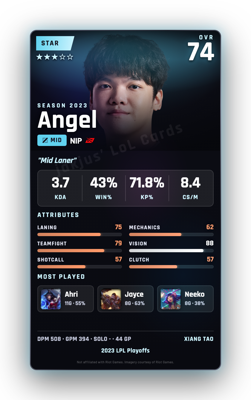 Angel