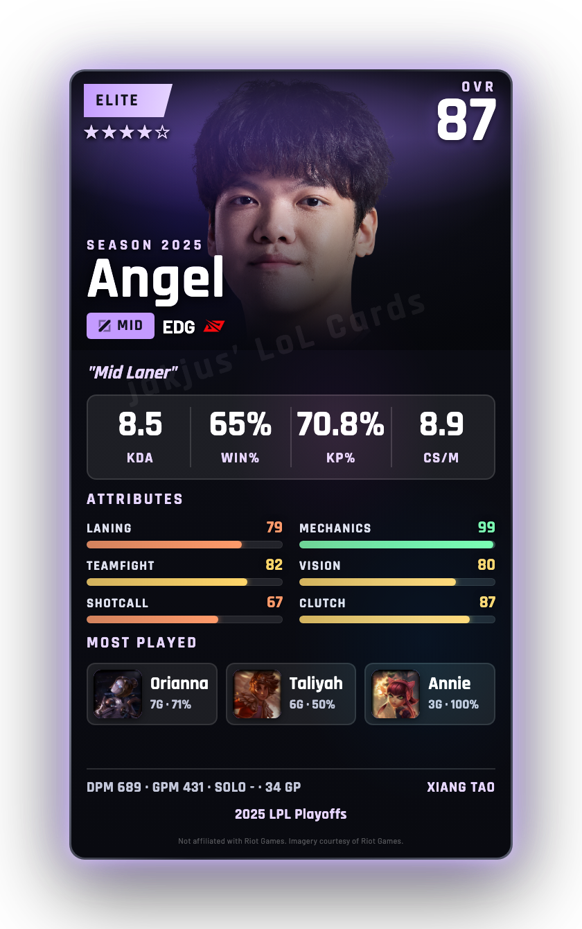 Angel