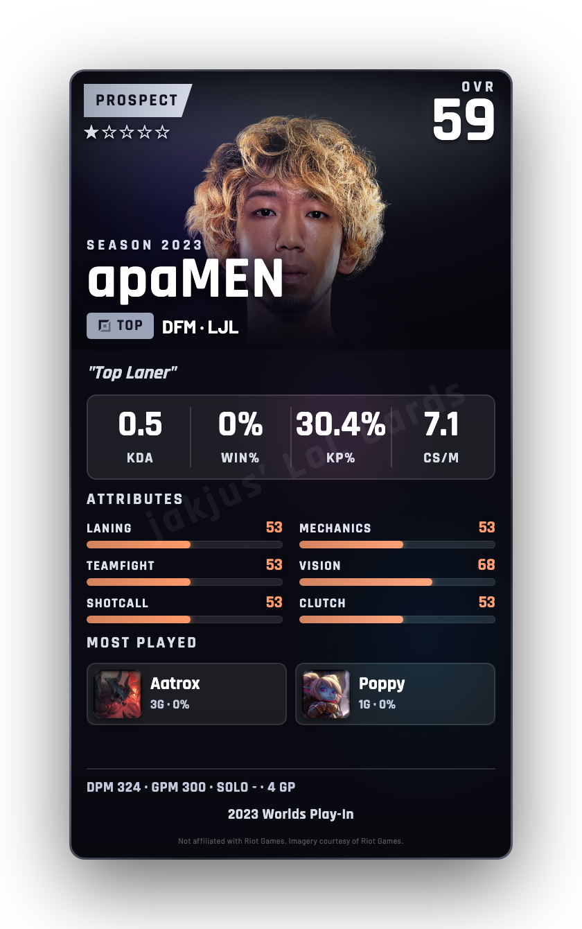 apaMEN