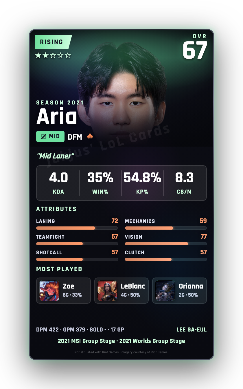 Aria
