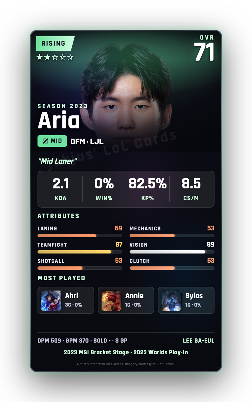 Aria