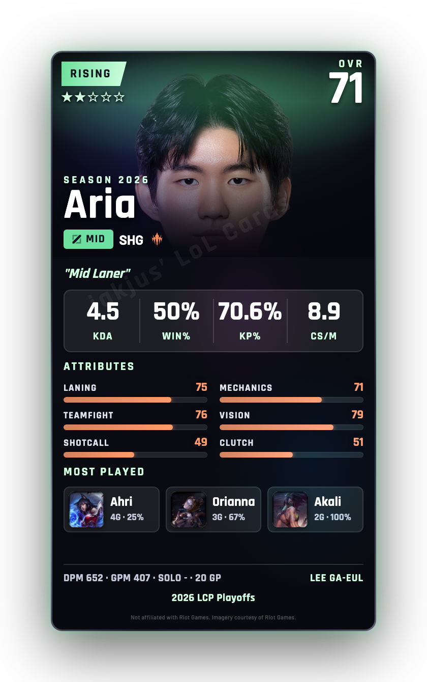Aria