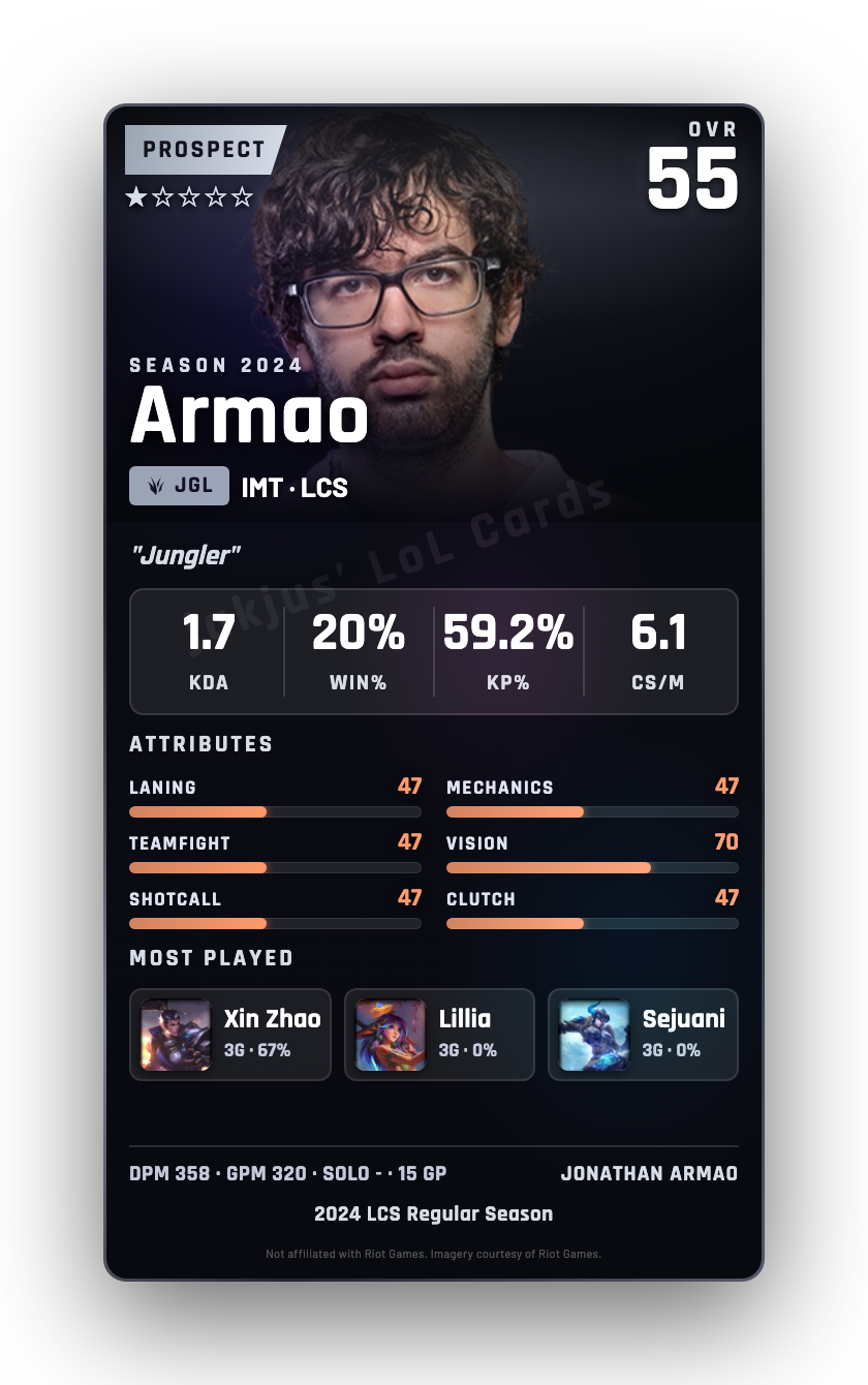 Armao