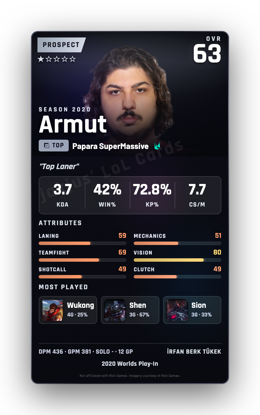 Armut