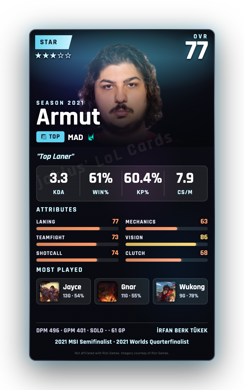 Armut