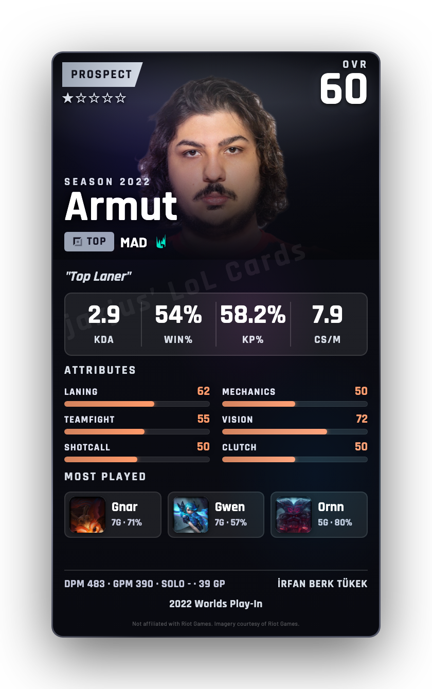 Armut
