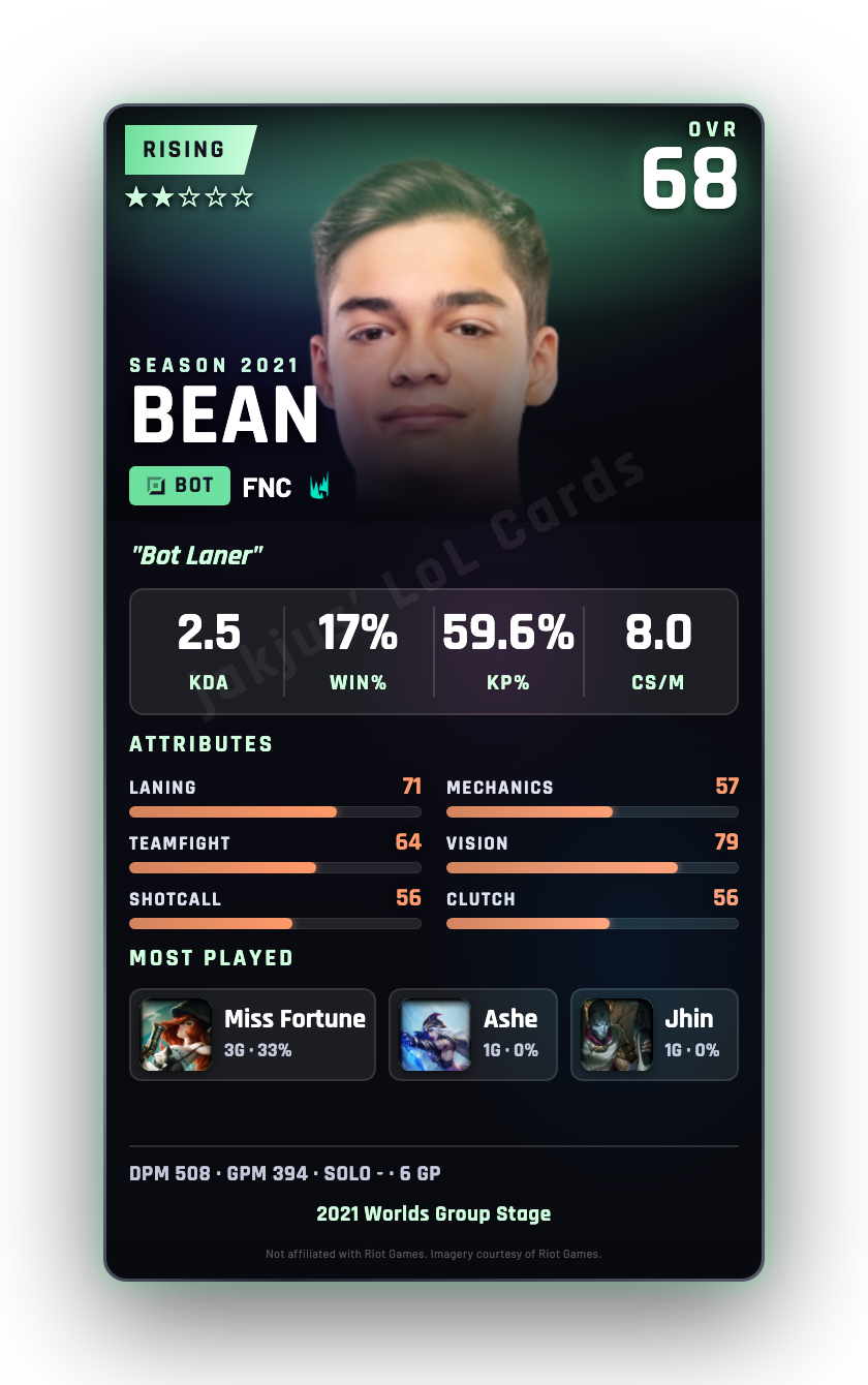 BEAN