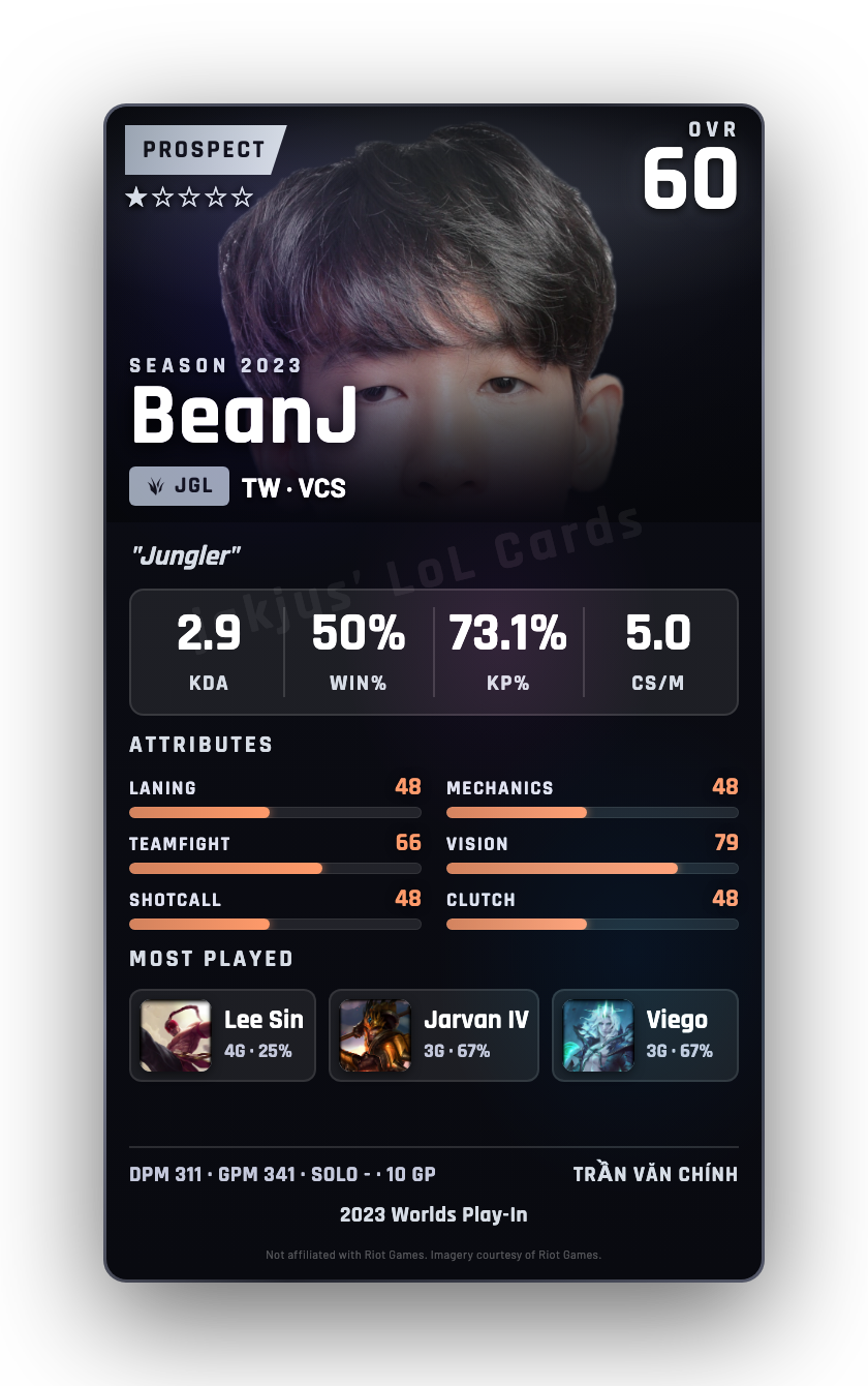 BeanJ