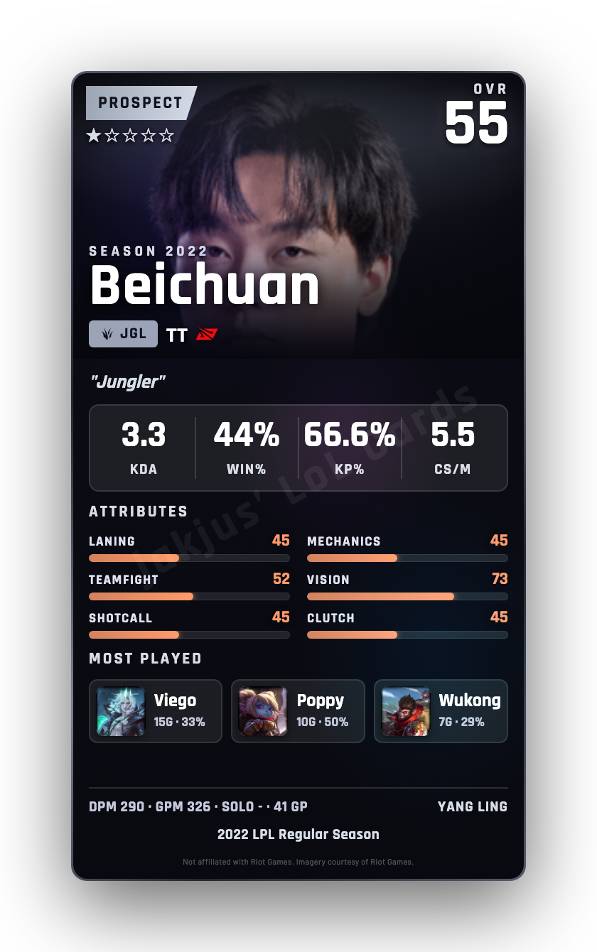 Beichuan