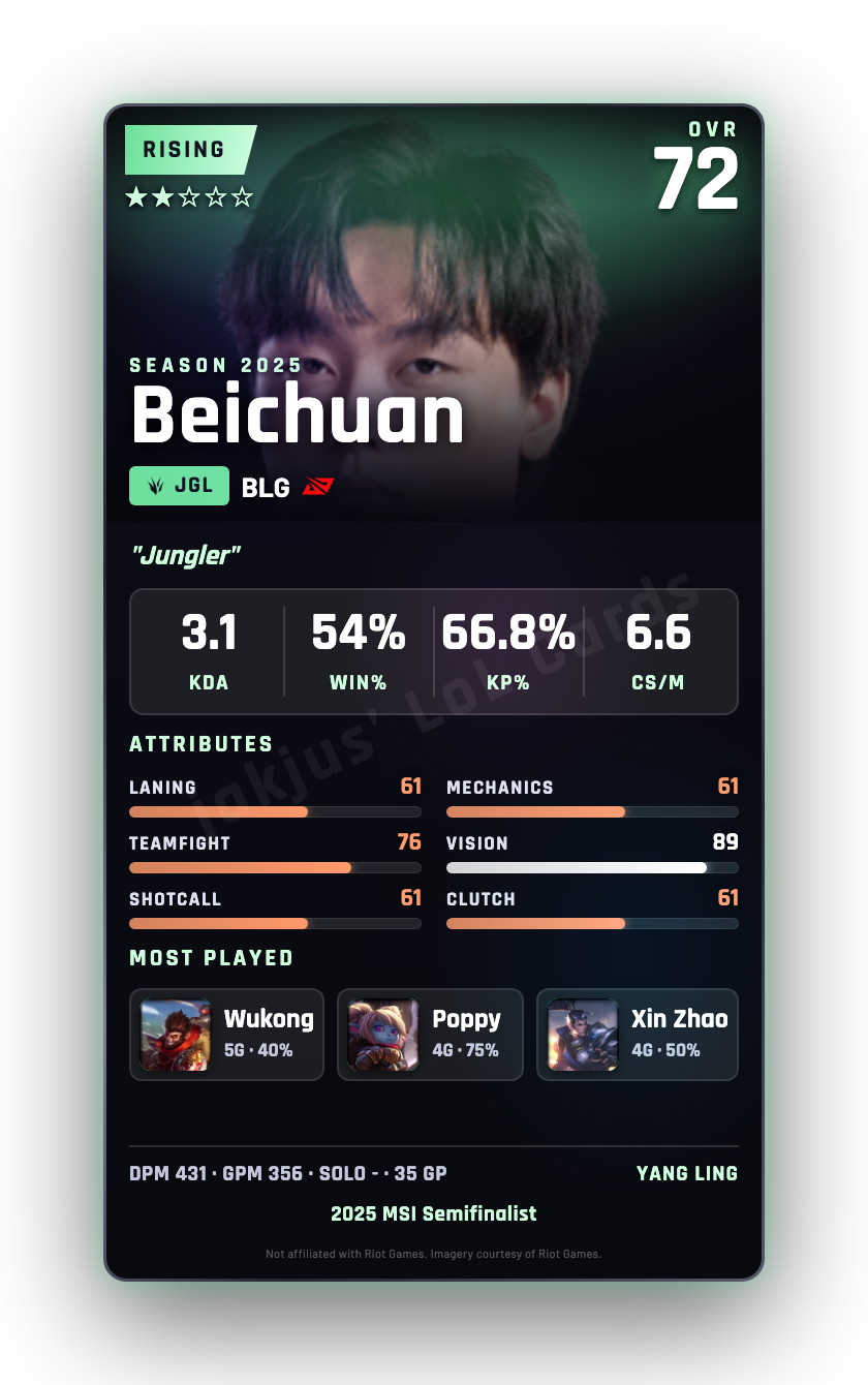 Beichuan
