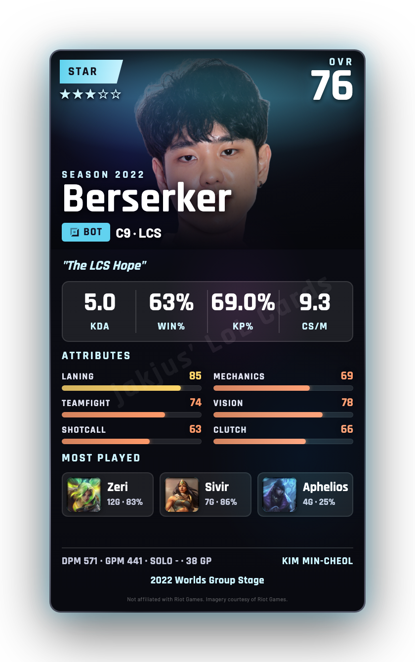 Berserker