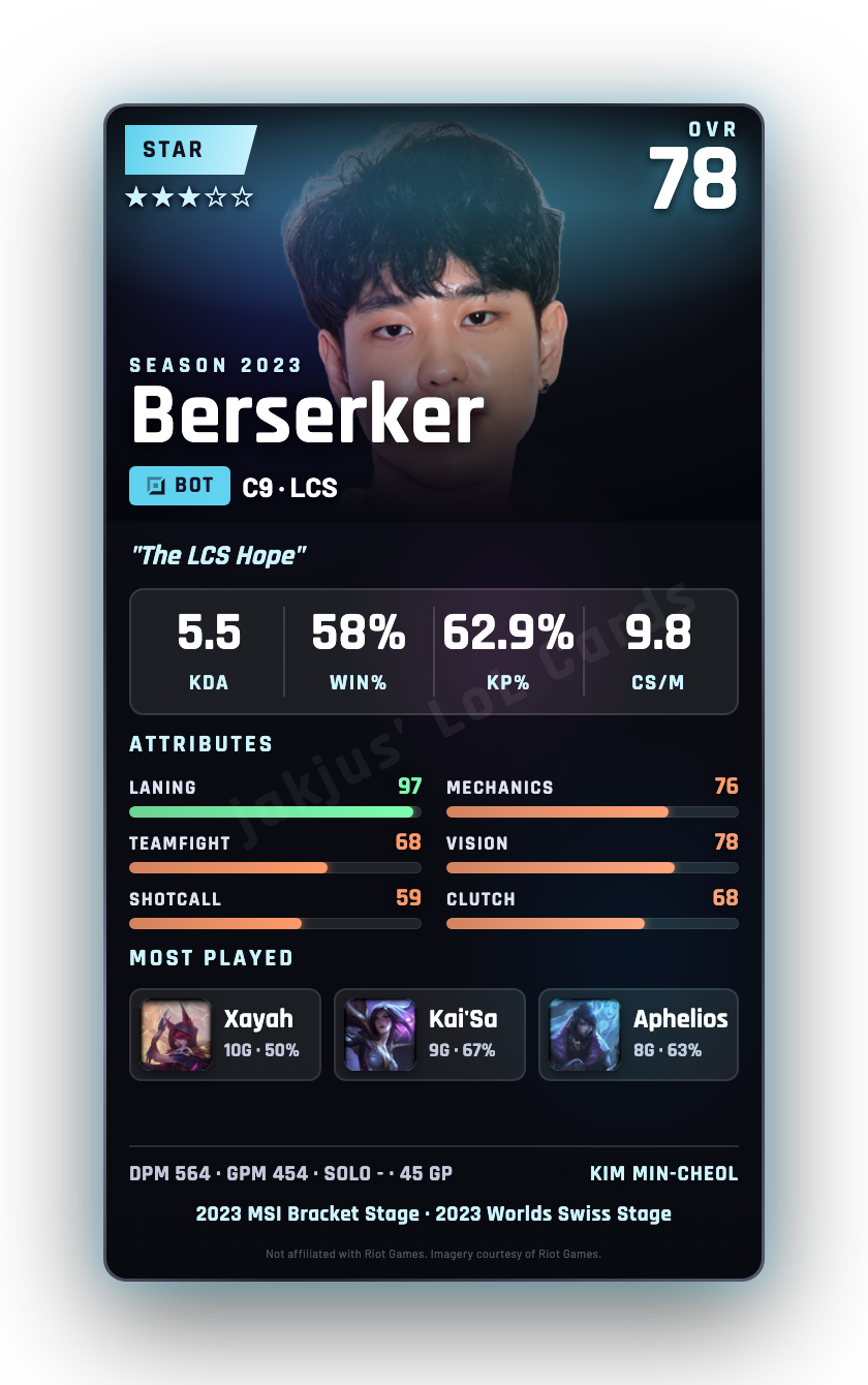Berserker