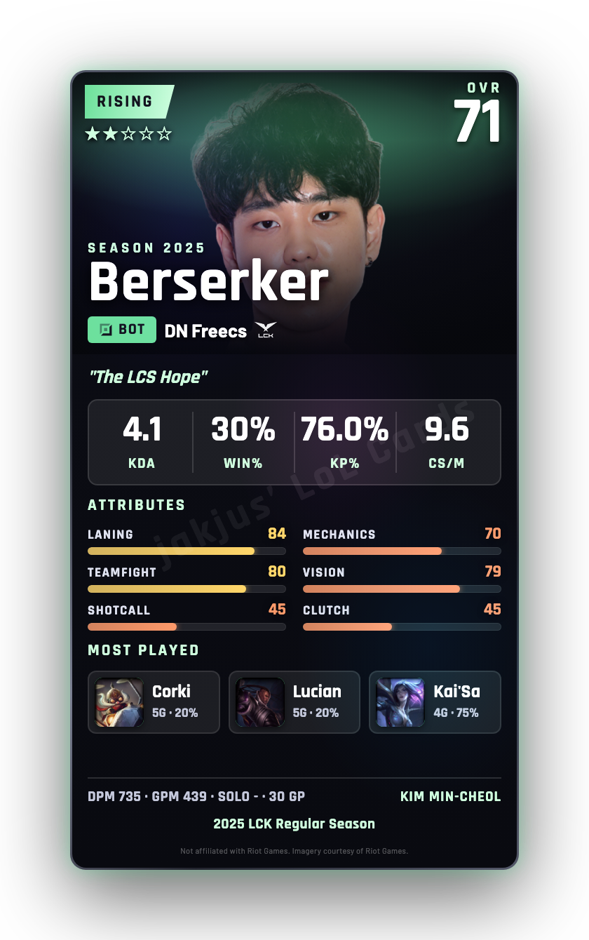 Berserker