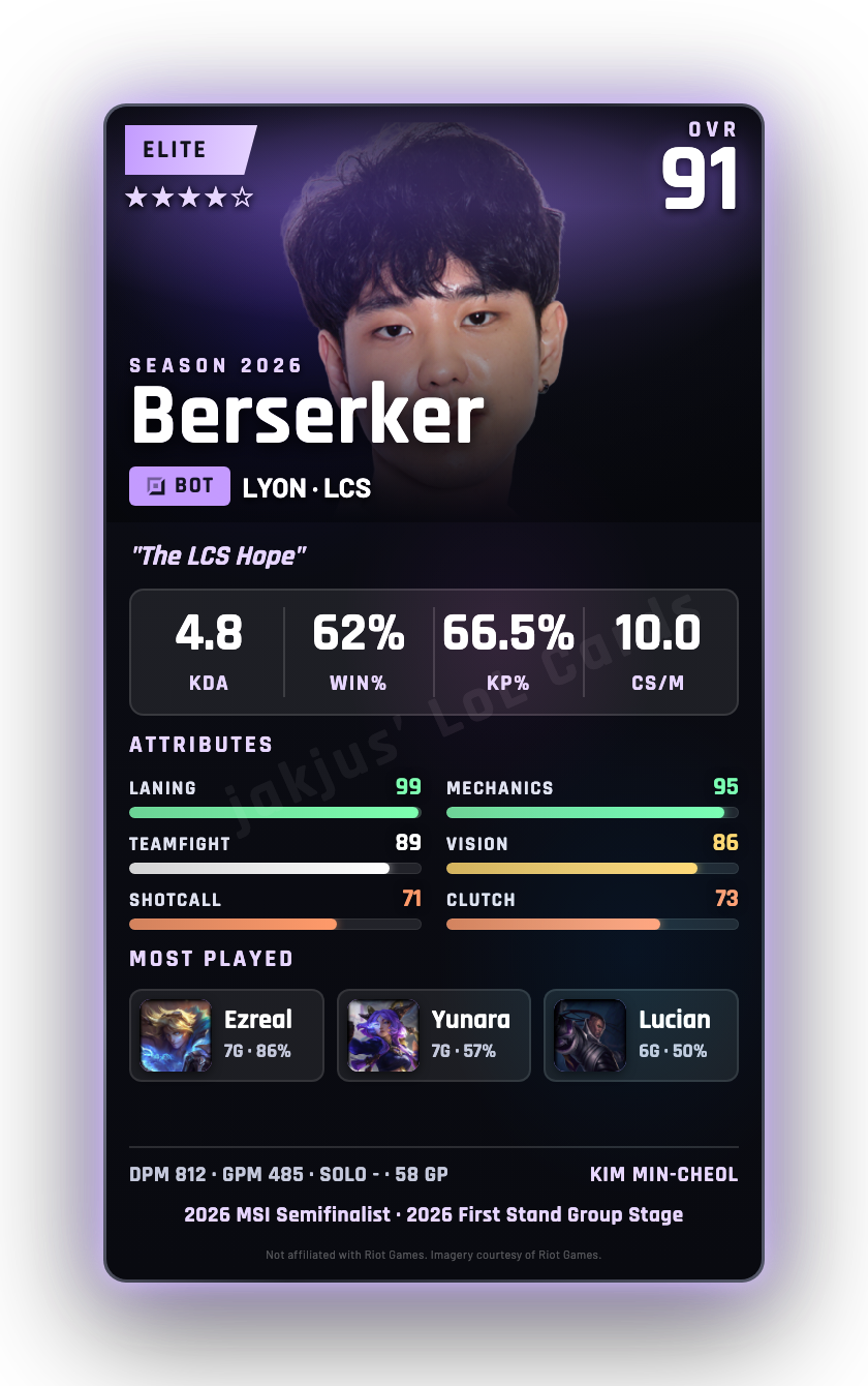 Berserker
