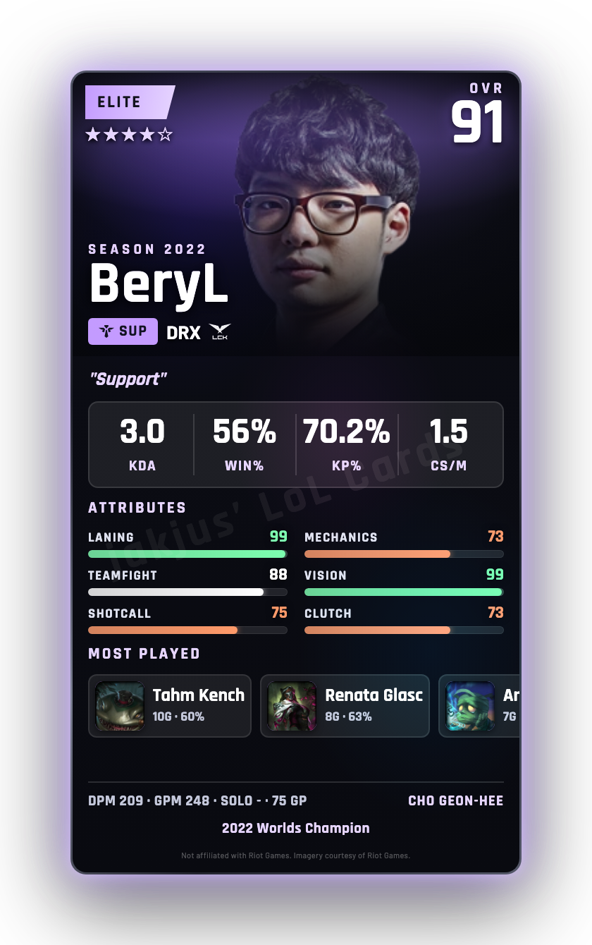 BeryL