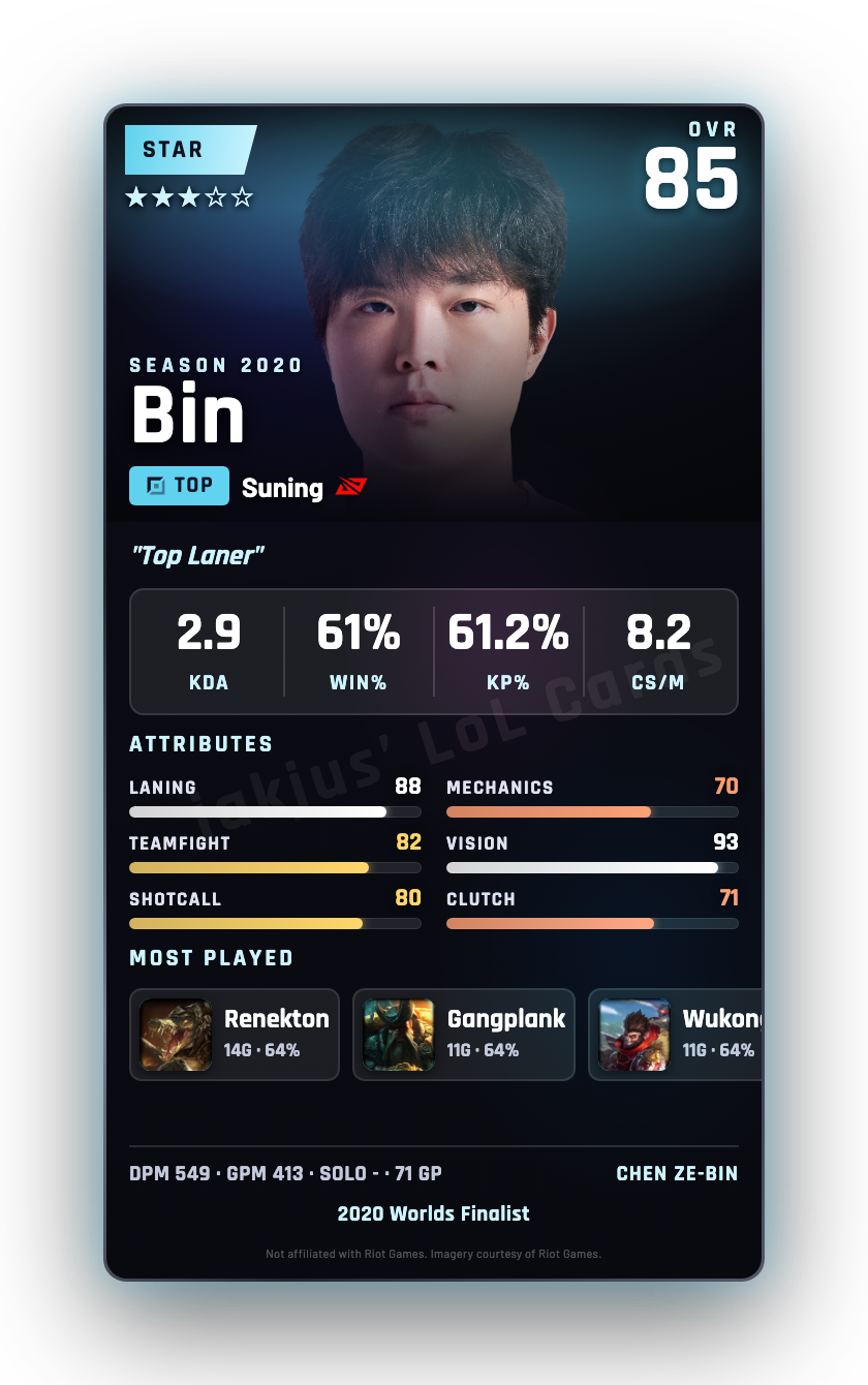Bin