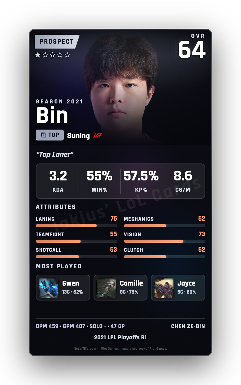 Bin