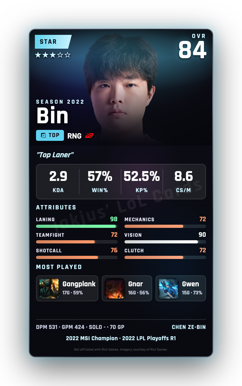 Bin