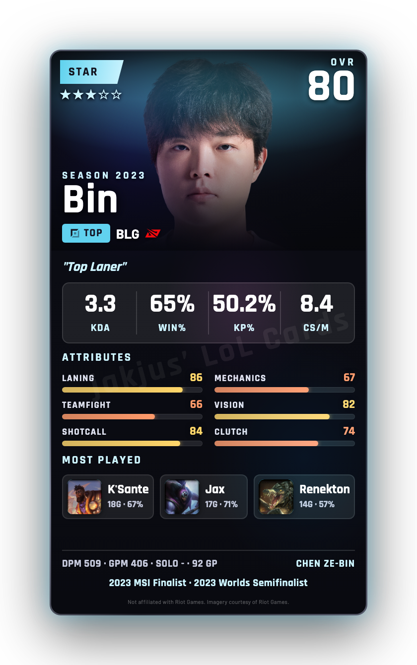 Bin