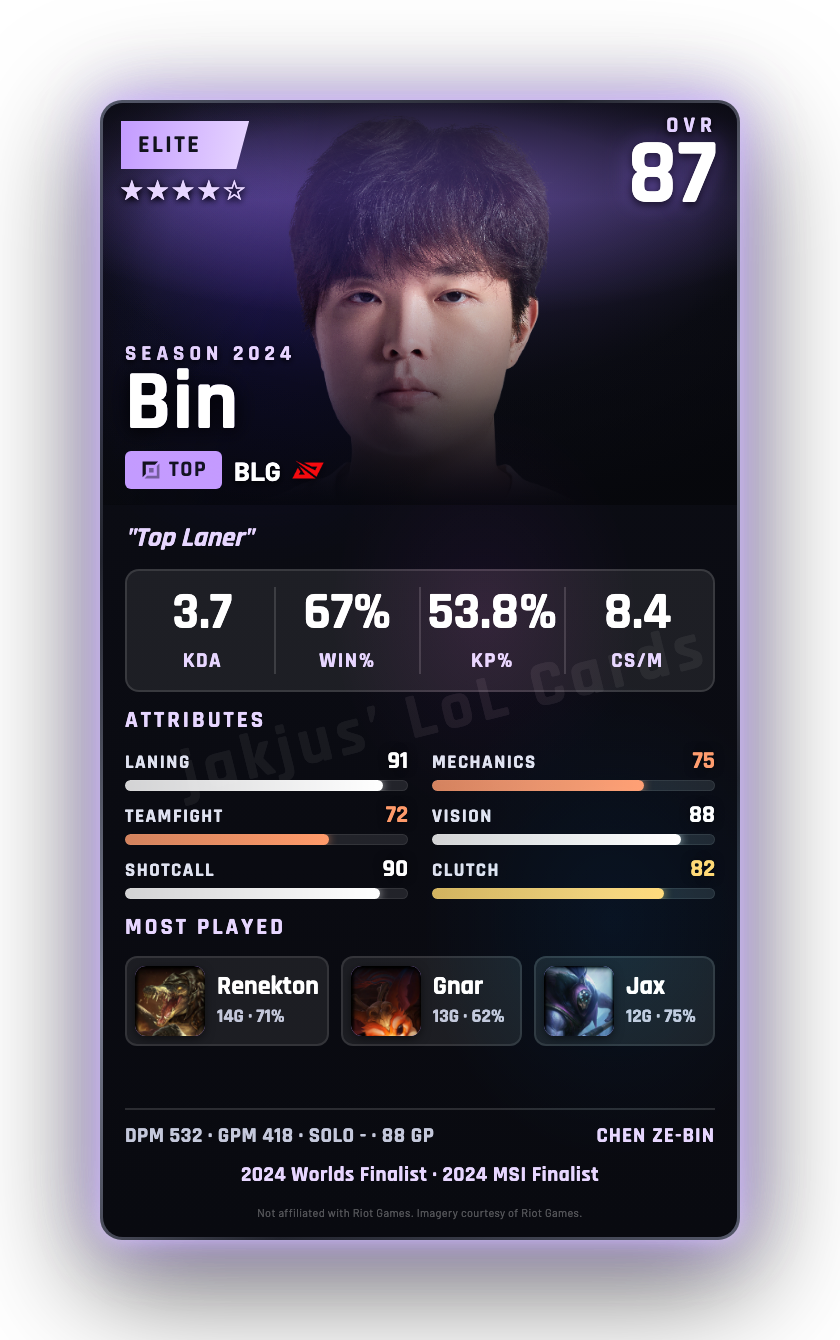Bin