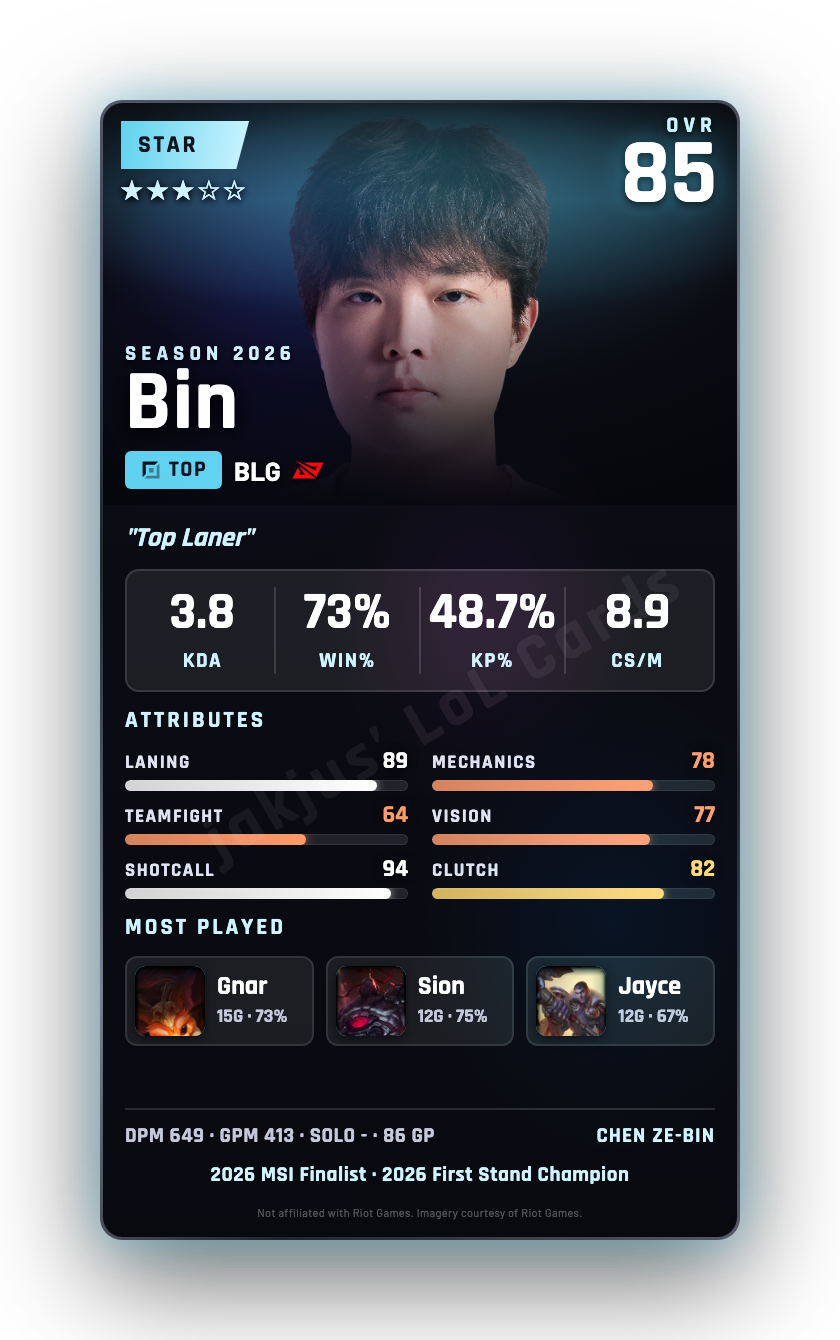Bin