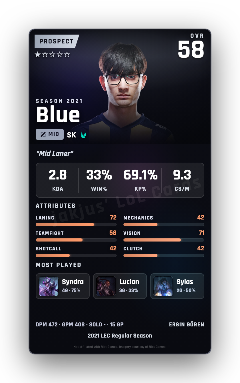Blue