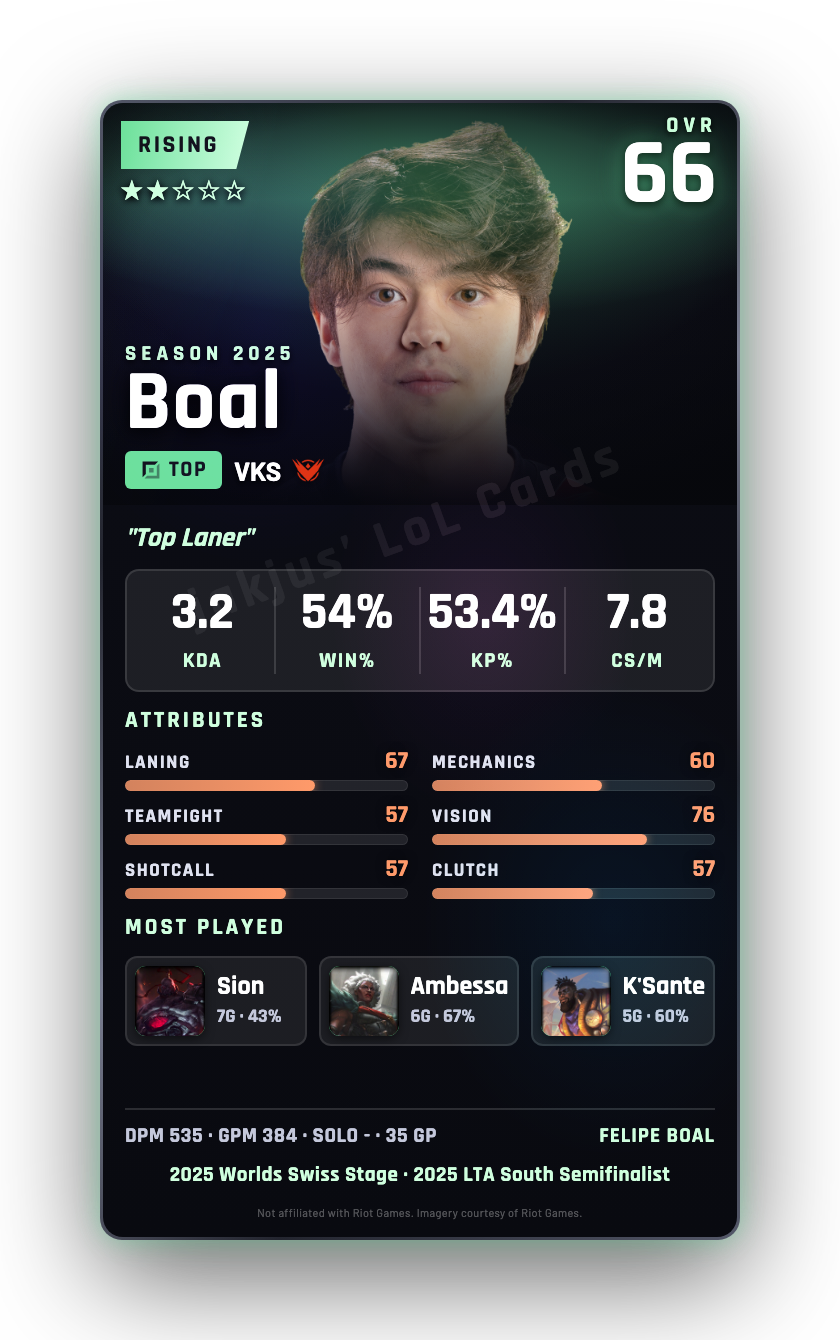 Boal
