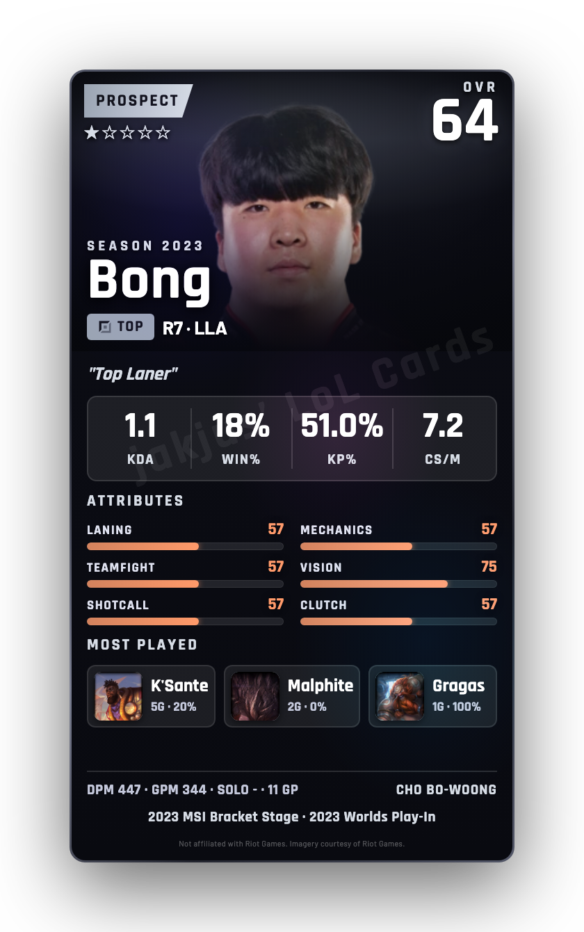 Bong