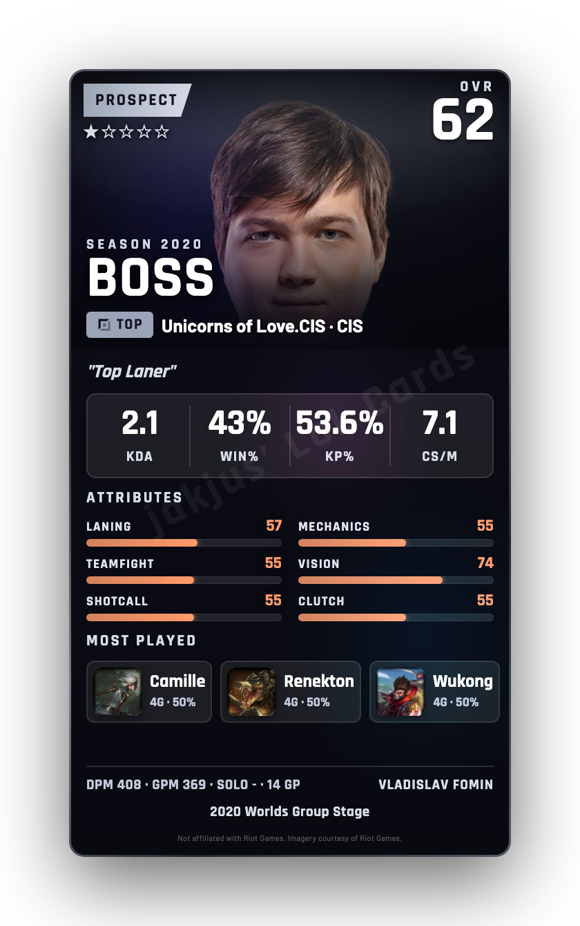 BOSS