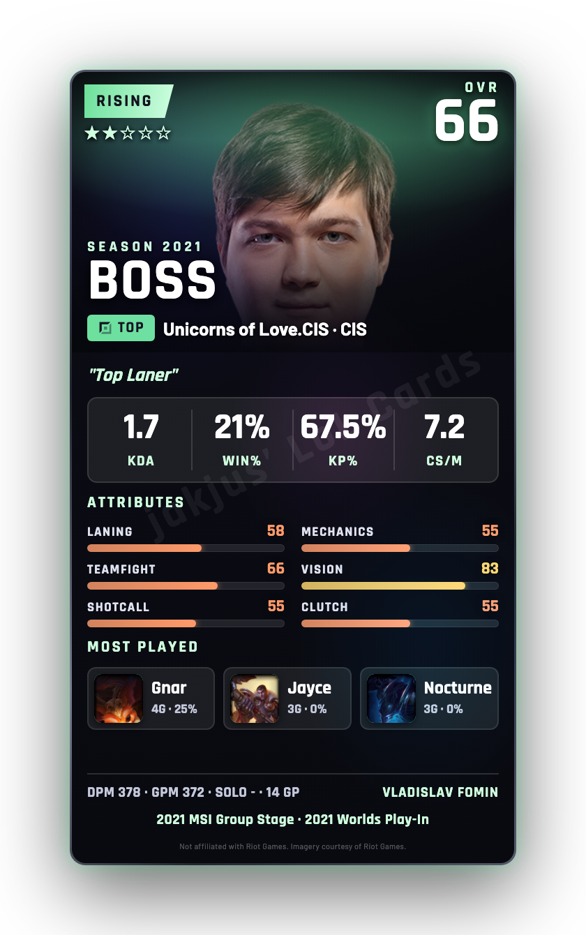 BOSS