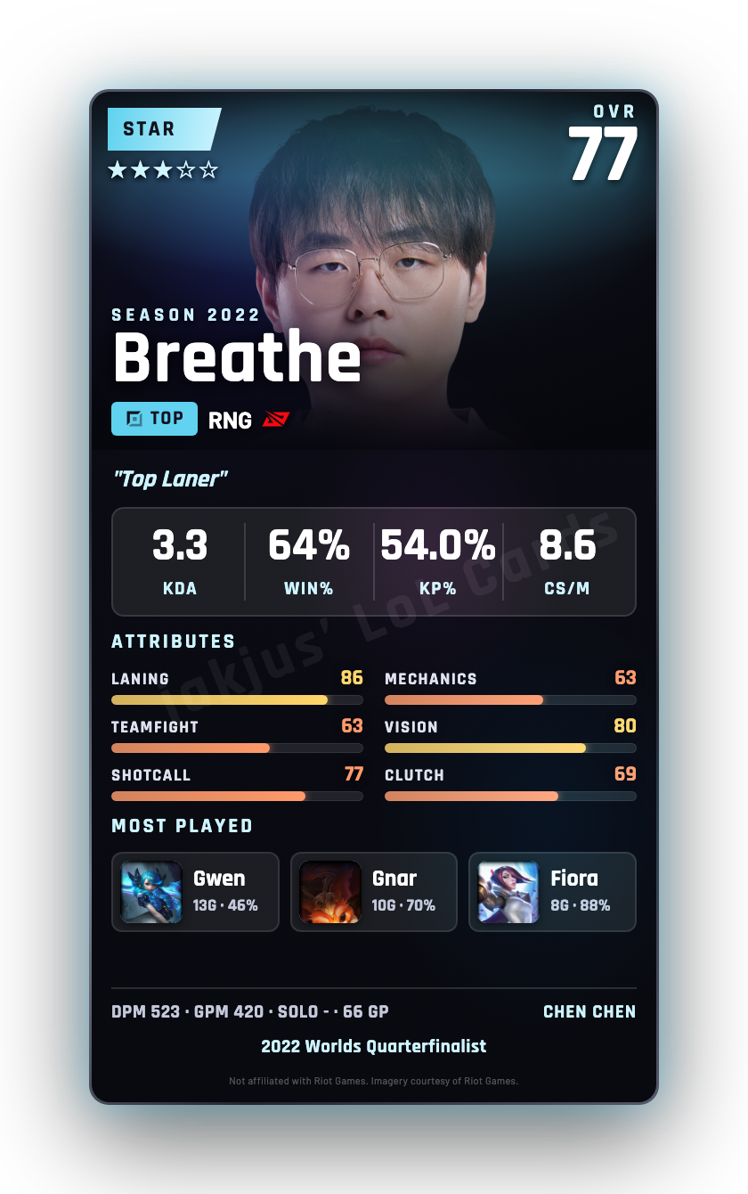 Breathe