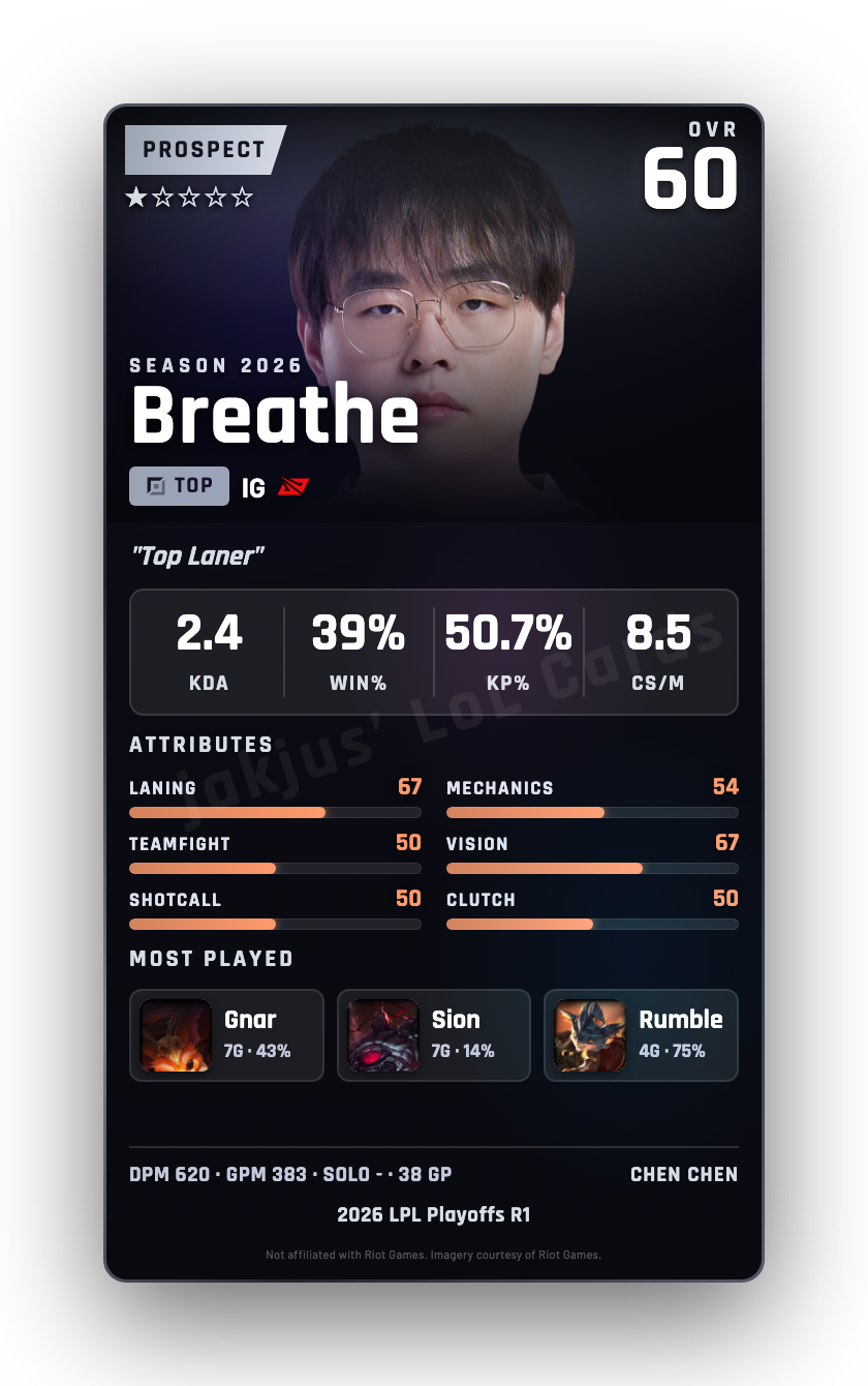 Breathe