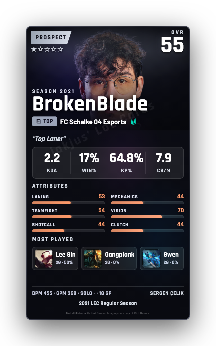 BrokenBlade