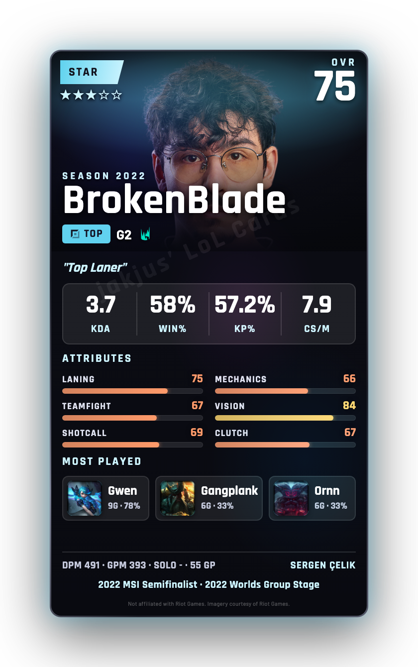 BrokenBlade